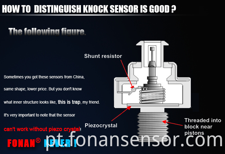 Sensor de detonação de detonação cabe em Buick Cadillac 10456146 10456056